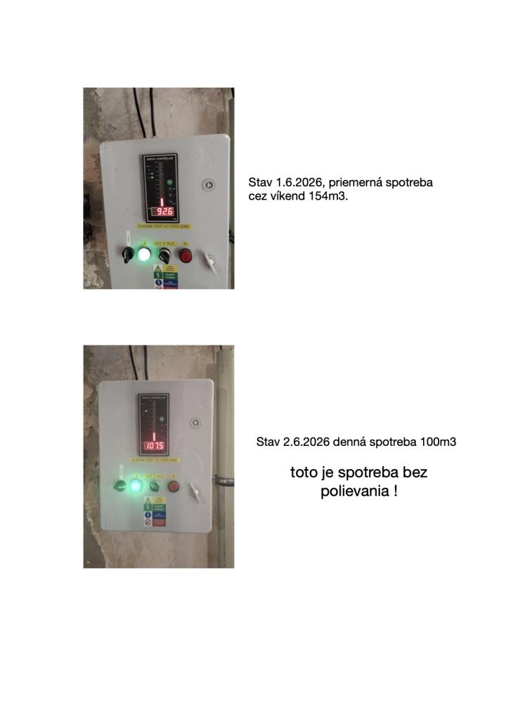 spotreba2